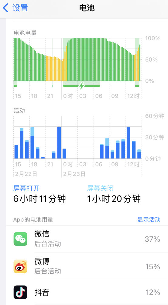 绥德苹果14维修分享如何延长 iPhone 14 的电池使用寿命 