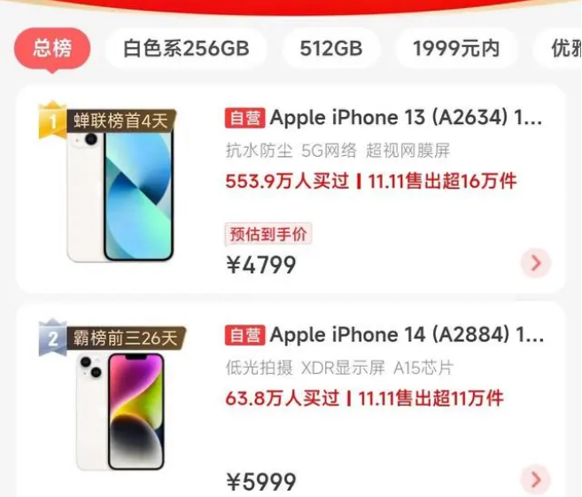 绥德苹果14维修分享iPhone14配置不如同价位的安卓还能大卖 