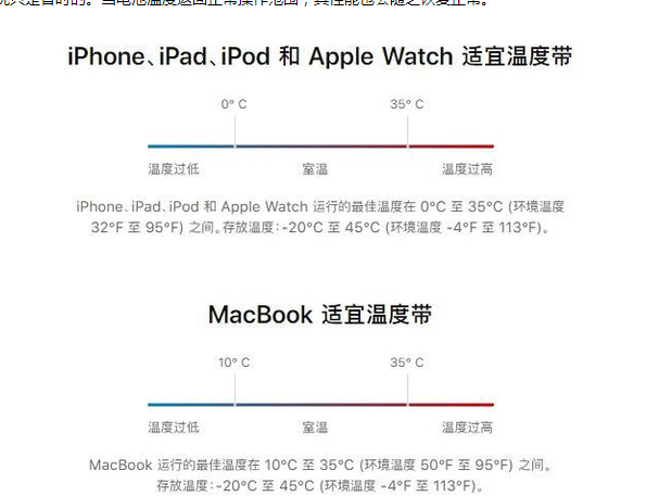 绥德苹果13维修分享iPhone 13耗电越来越快怎么办 