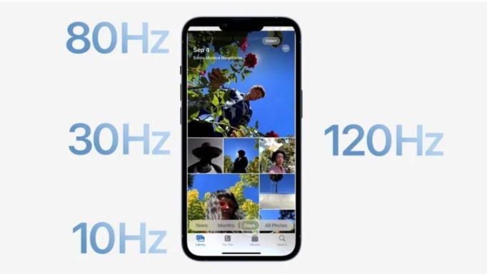 绥德苹果14维修分享iPhone 14有高刷吗 