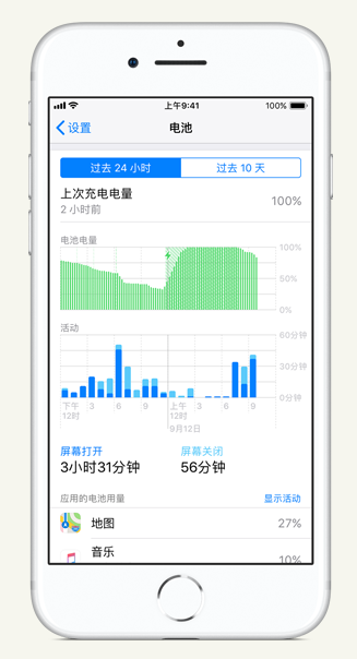 绥德苹果手机维修分享iPhone 在夜间待机时耗电异常怎么办 