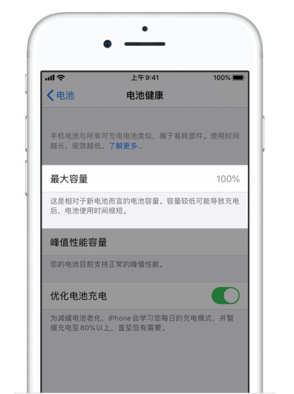 绥德苹果手机维修分享iPhone电池健康度是否需要过分关注 