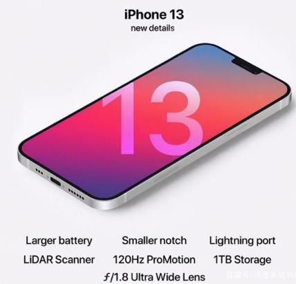 绥德苹果手机维修分享iPhone 13起售价多少钱 
