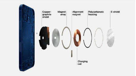 绥德苹果手机维修分享iPhone 12真的会威胁身体健康吗 